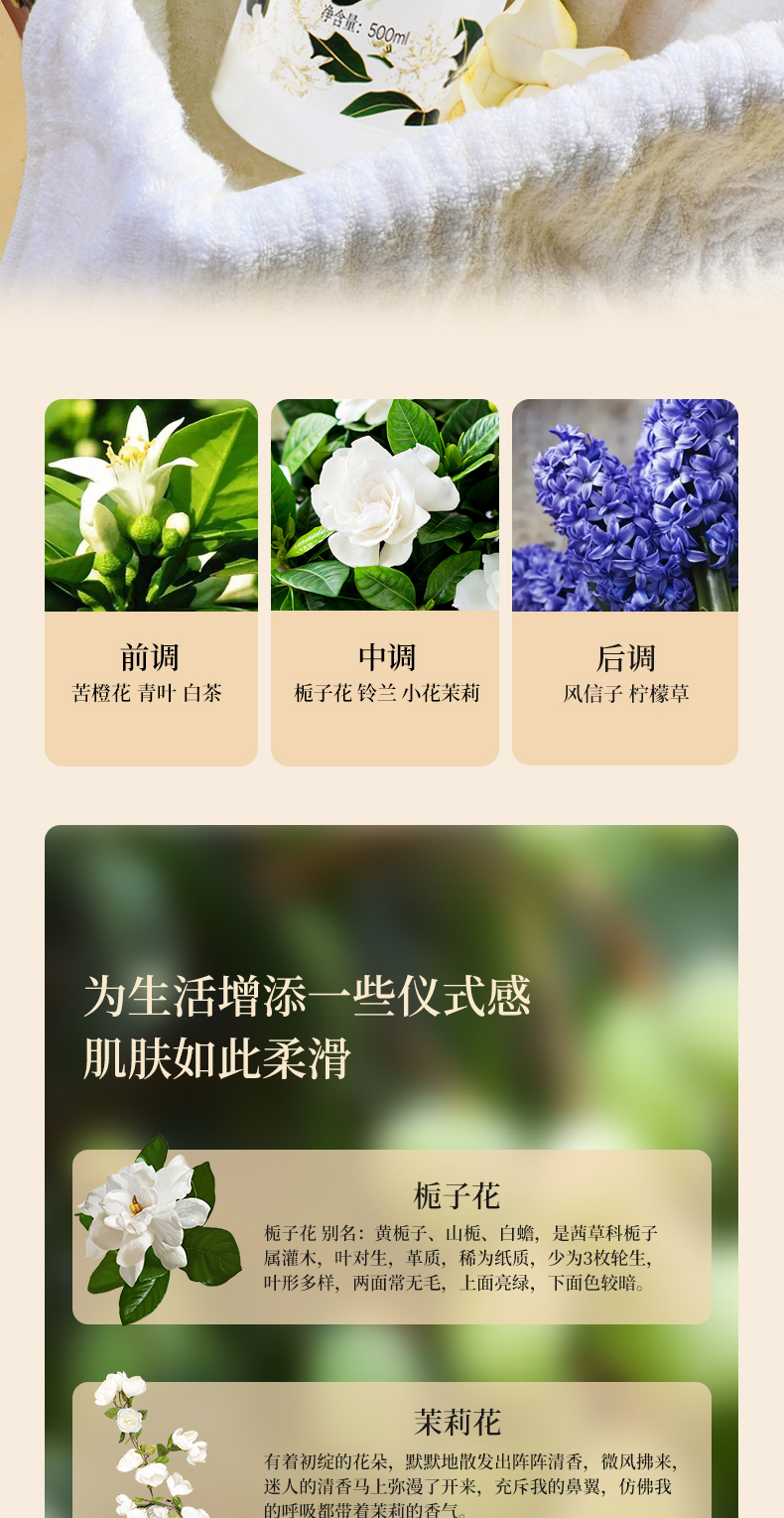 槿柔香氛身体乳500ml-2_05.jpg