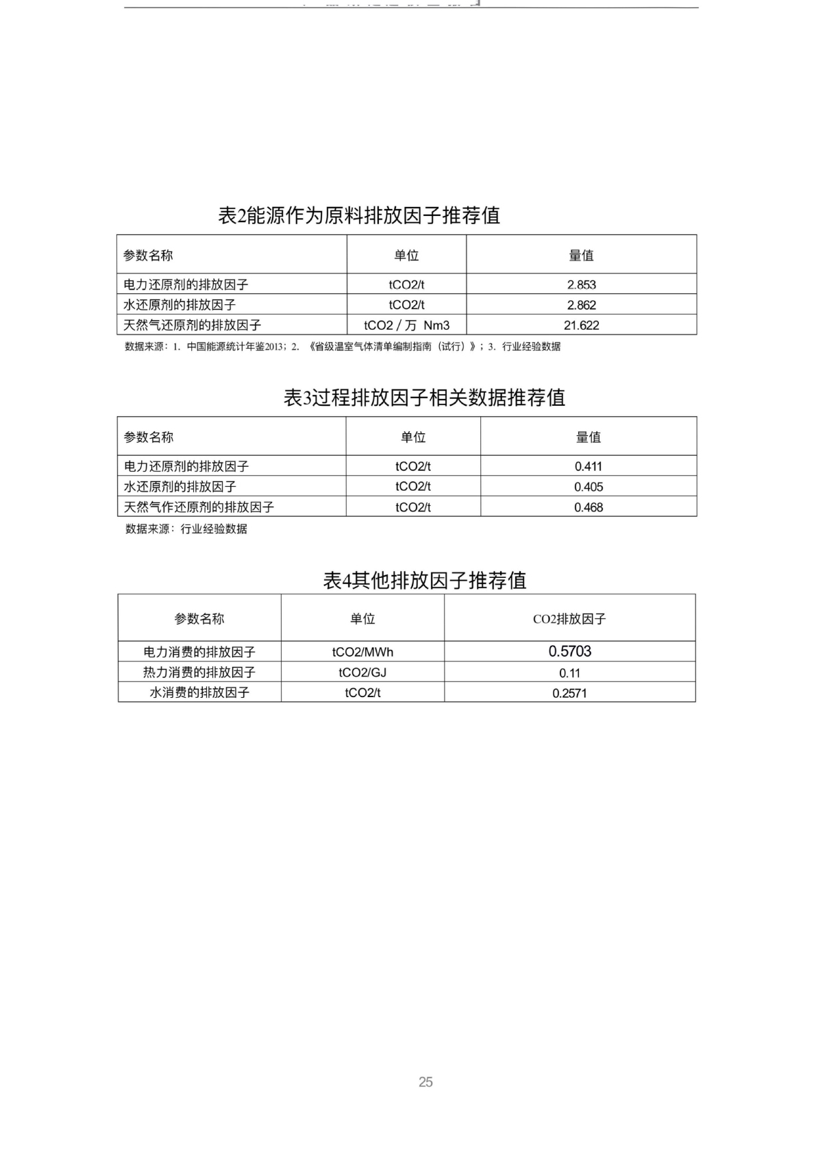 艾丽斯碳足迹报告-11 拷贝.jpg