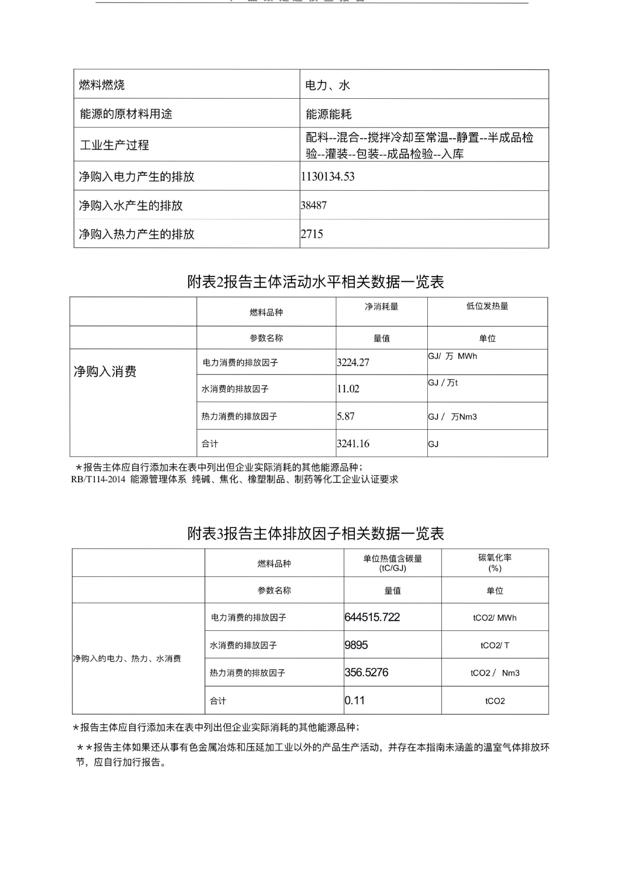 艾丽斯碳足迹报告-9 拷贝.jpg