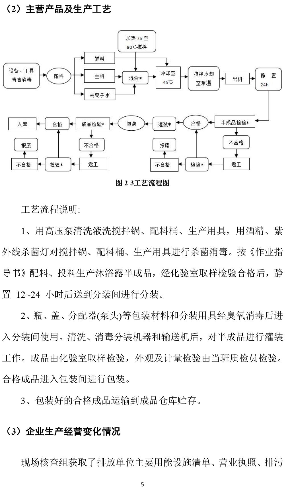 艾丽斯温室气体碳核查报告-8 拷贝.jpg