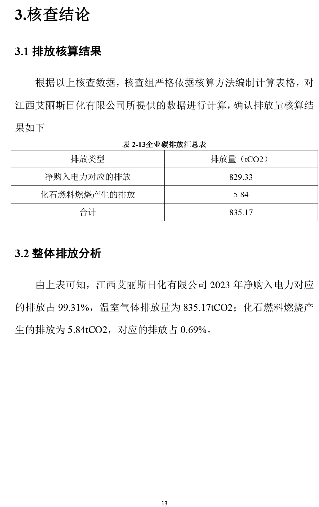 艾丽斯温室气体碳核查报告-16 拷贝.jpg