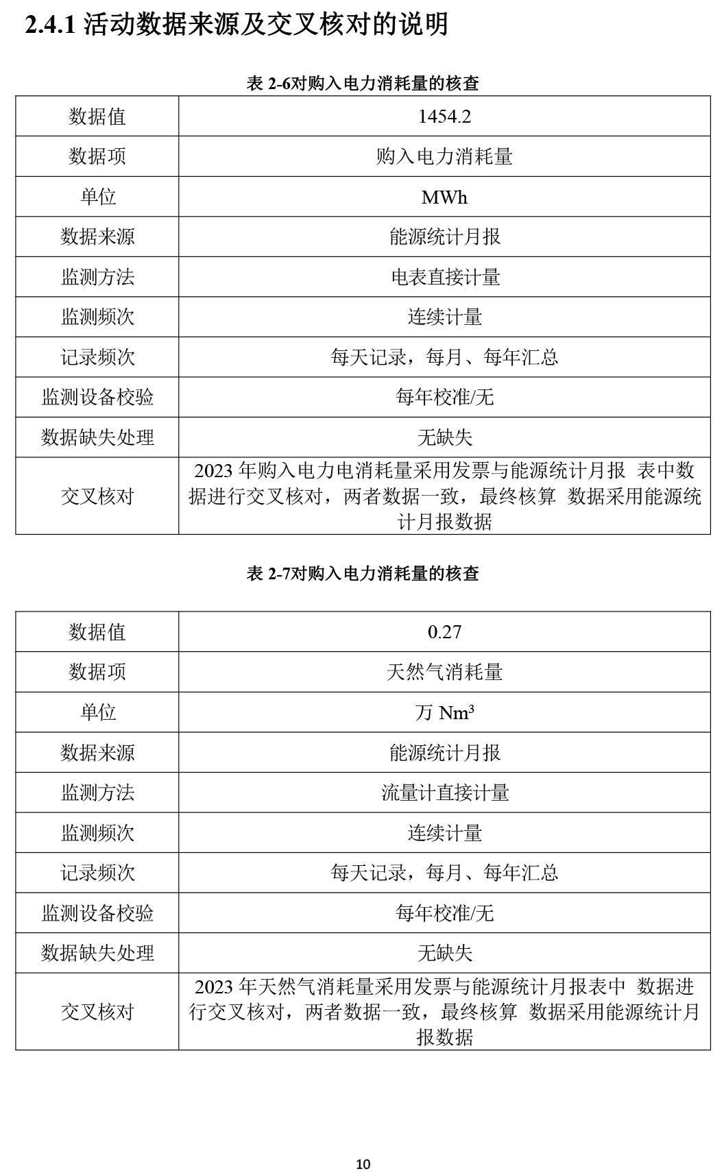 艾丽斯温室气体碳核查报告-13 拷贝.jpg